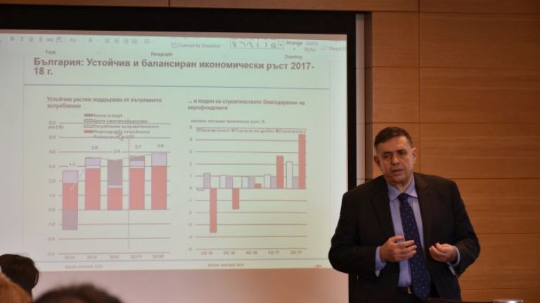 Lubomir-Mitov-Chief-CEE-Economist
