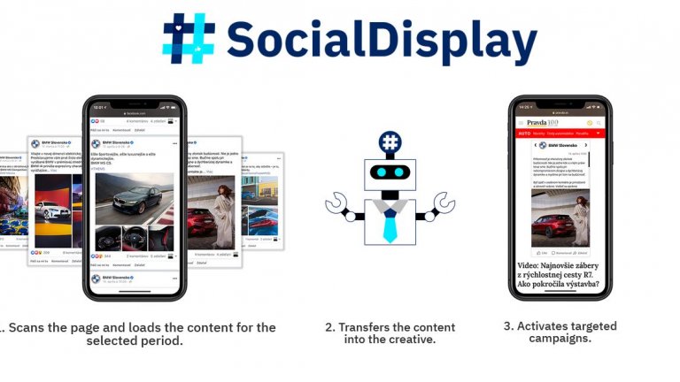 Етаргет България представя Social Display - нова услуга за рекламни агенции и крайни клиенти