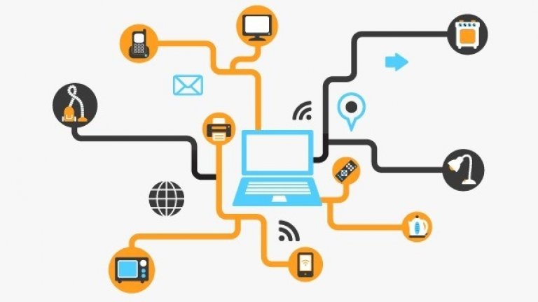 Internet-of-Things-IoT