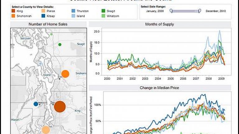 tableau-software2