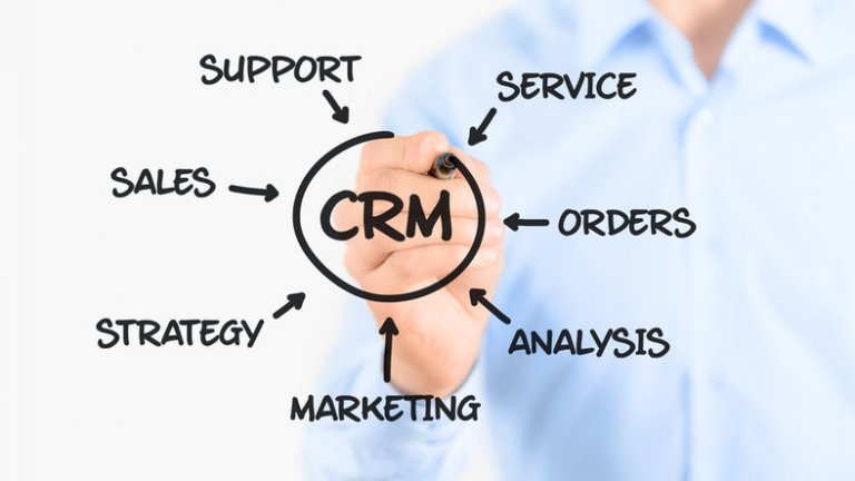 crm