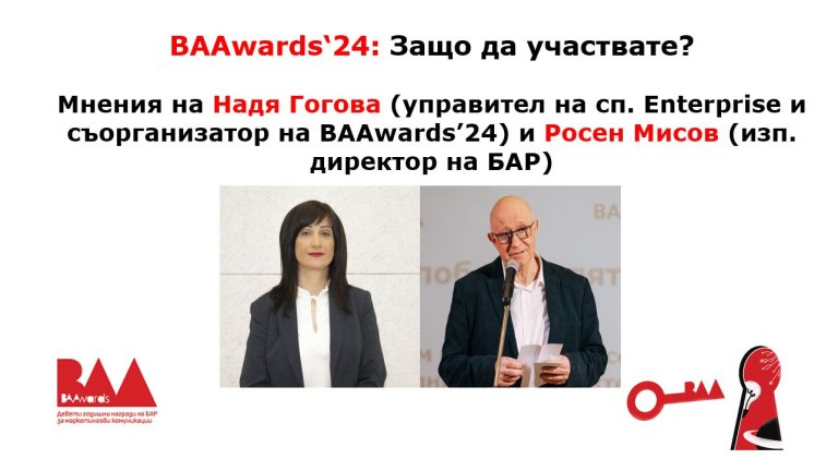 Р. Мисов, Н. Гогова: С BAAwards показваме и насърчаваме добрите практики и примери в рекламата и маркетинга